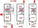 青城桃源圣地二期_4室1厅3卫 建面145平米