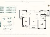 恒大翡翠龙庭_3室2厅1卫 建面101平米