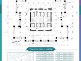 恒大绿洲_209#210#二单元7-10层平面图 建面48平米